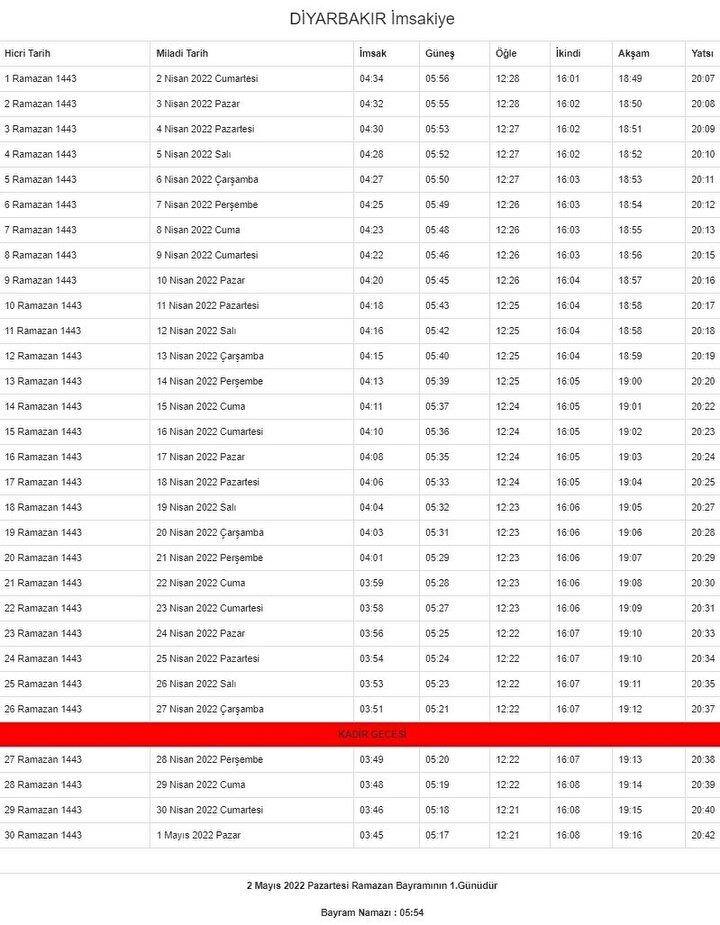<p>Diyarbakır Ramazan İmsakiyesi</p>

<p> </p>
