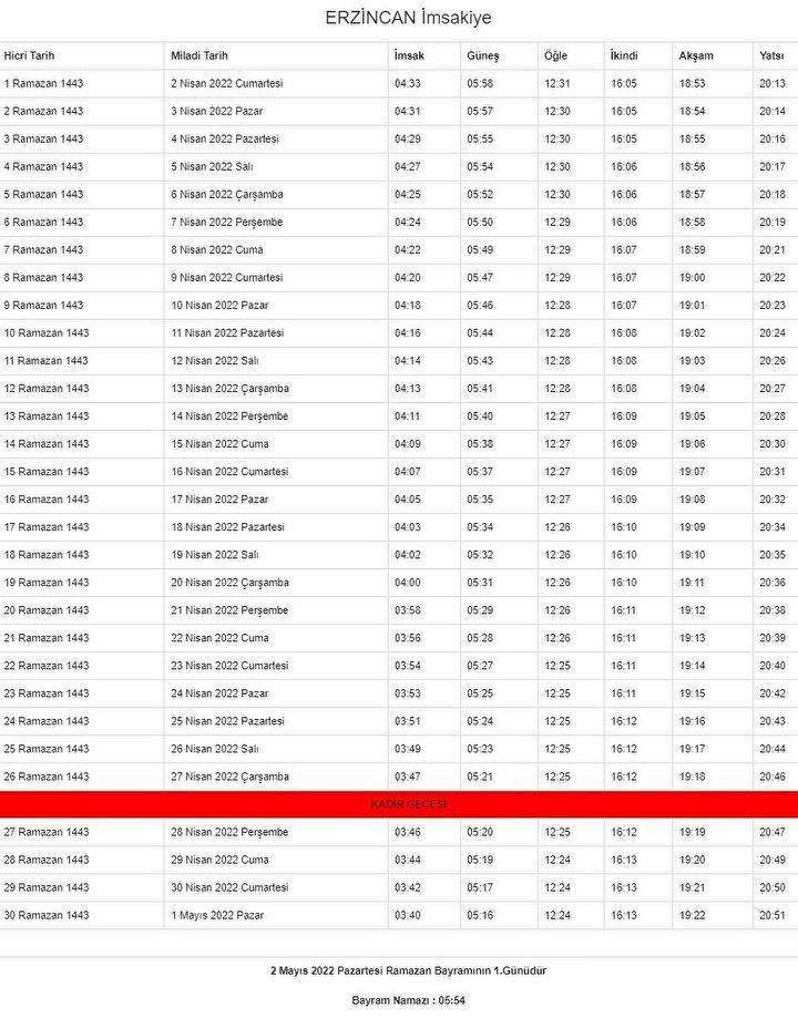 <p>Erzincan Ramazan İmsakiyesi</p>

<p> </p>
