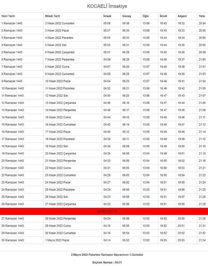 <p>Kocaeli Ramazan İmsakiyesi</p>

<p> </p>
