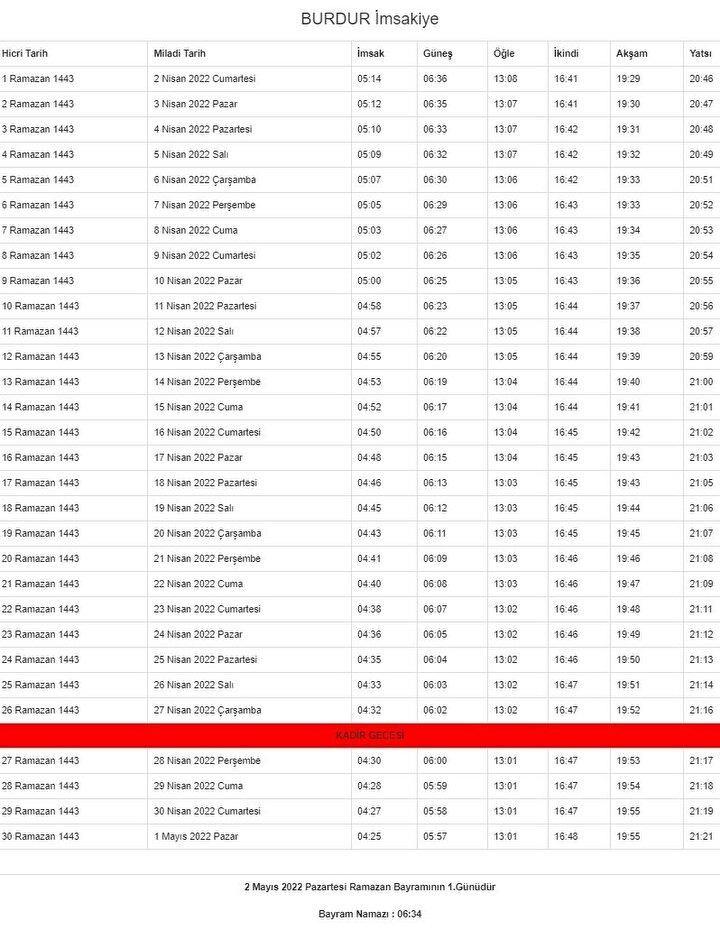 <p>Burdur Ramazan İmsakiyesi</p>

<p> </p>
