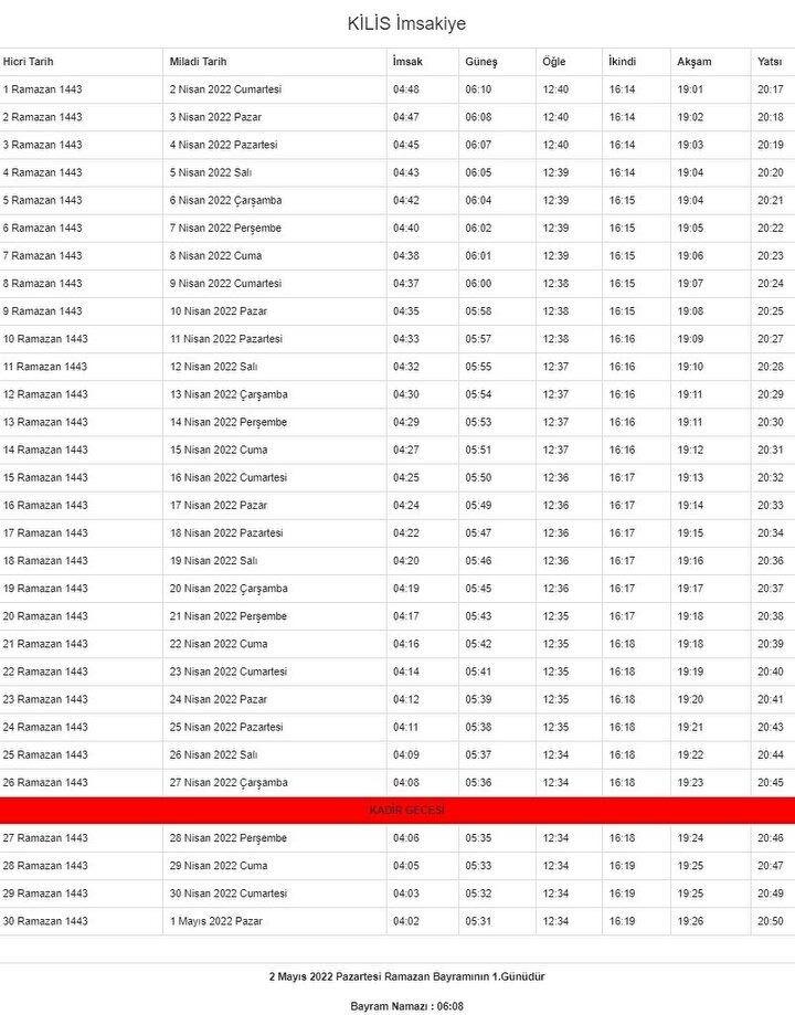 <p>Kilis Ramazan İmsakiyesi</p>

<p> </p>
