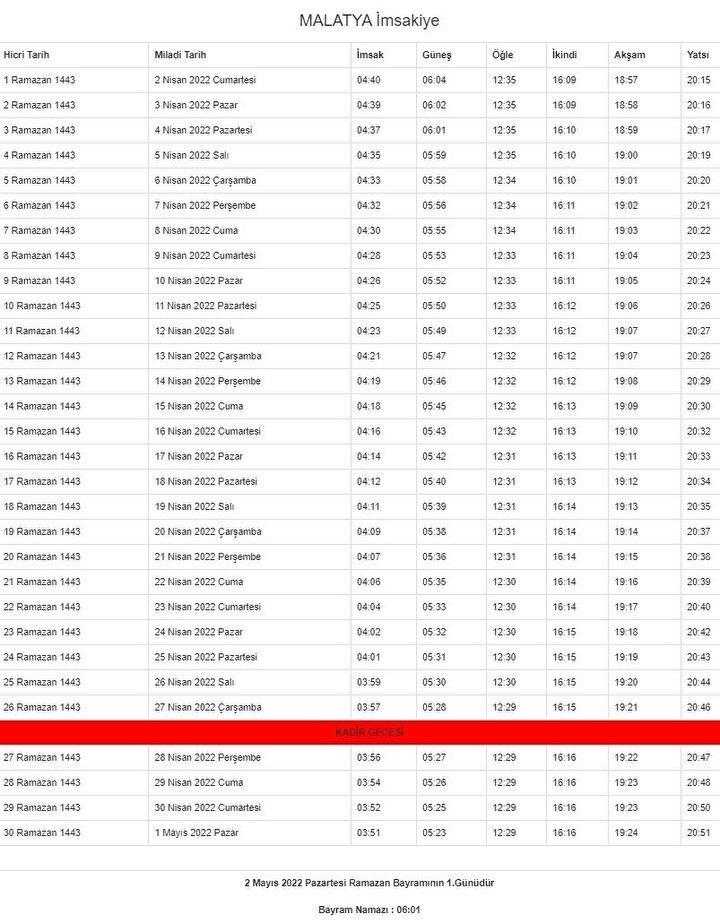 <p>Malatya Ramazan İmsakiyesi</p>

<p> </p>
