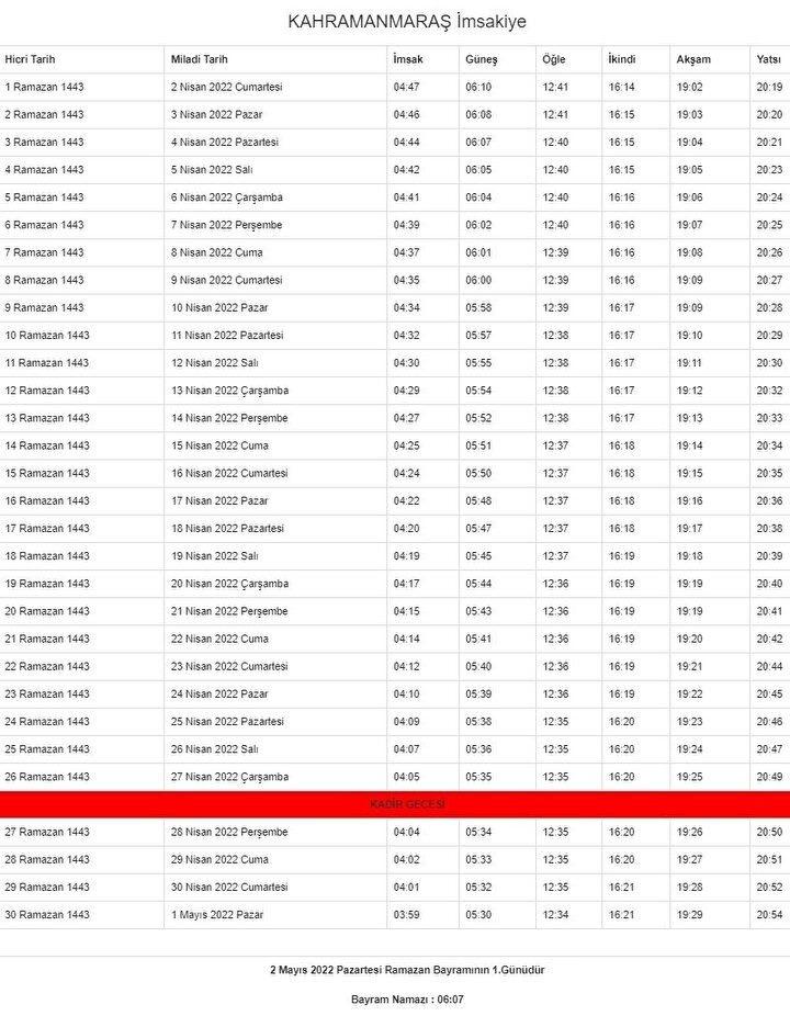 <p>Kahramanmaraş Ramazan İmsakiyesi</p>

<p> </p>
