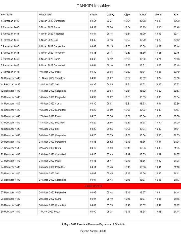 <p>Çankırı Ramazan İmsakiyesi</p>

<p> </p>
