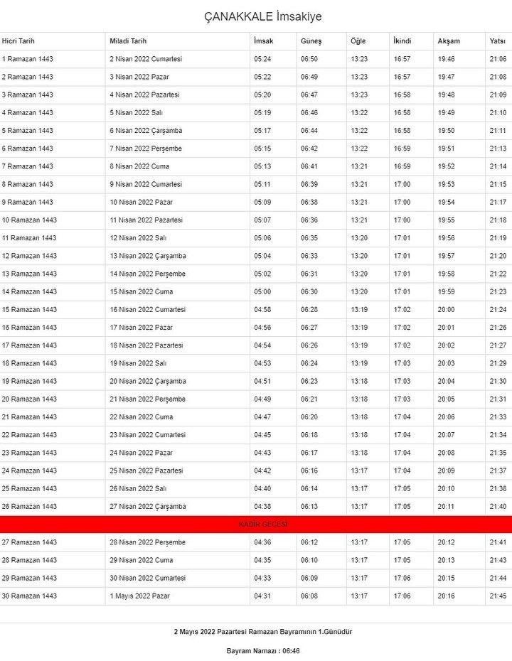 <p>Çanakkale Ramazan İmsakiyesi</p>

<p> </p>
