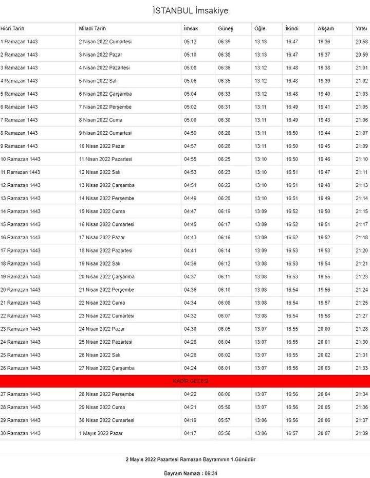 <p>İstanbul Ramazan İmsakiyesi</p>

<p> </p>

