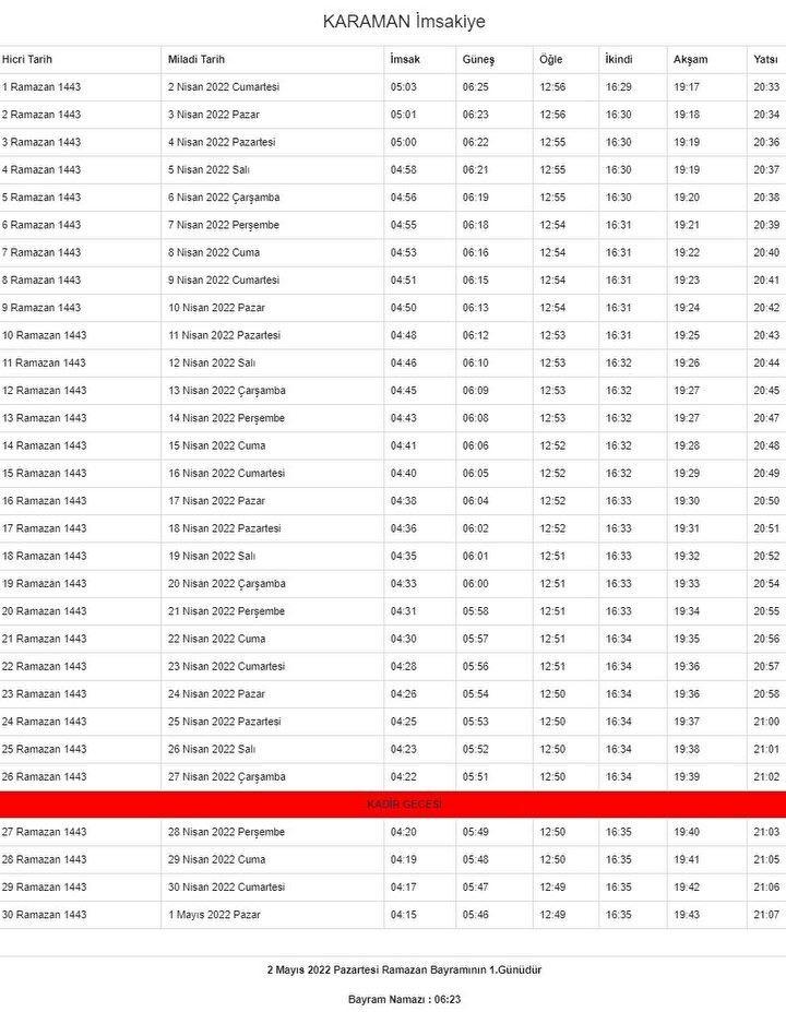 <p>Karaman Ramazan İmsakiyesi</p>

<p> </p>
