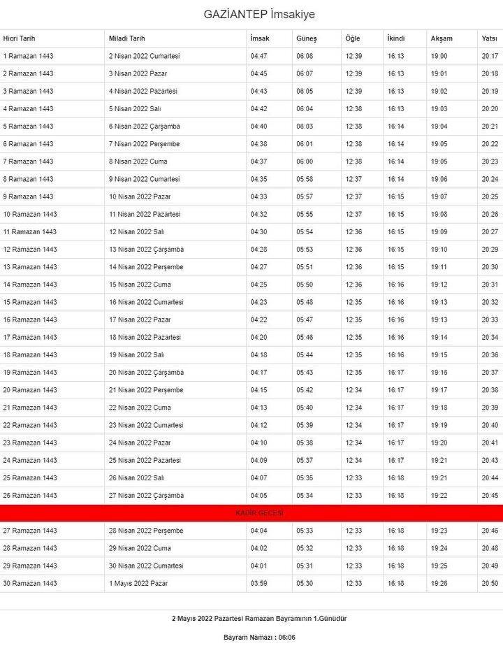 <p>Gaziantep Ramazan İmsakiyesi</p>

<p> </p>
