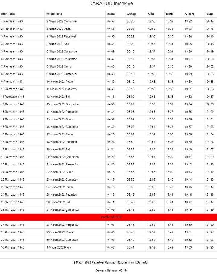 <p>Karabük Ramazan İmsakiyesi</p>

<p> </p>
