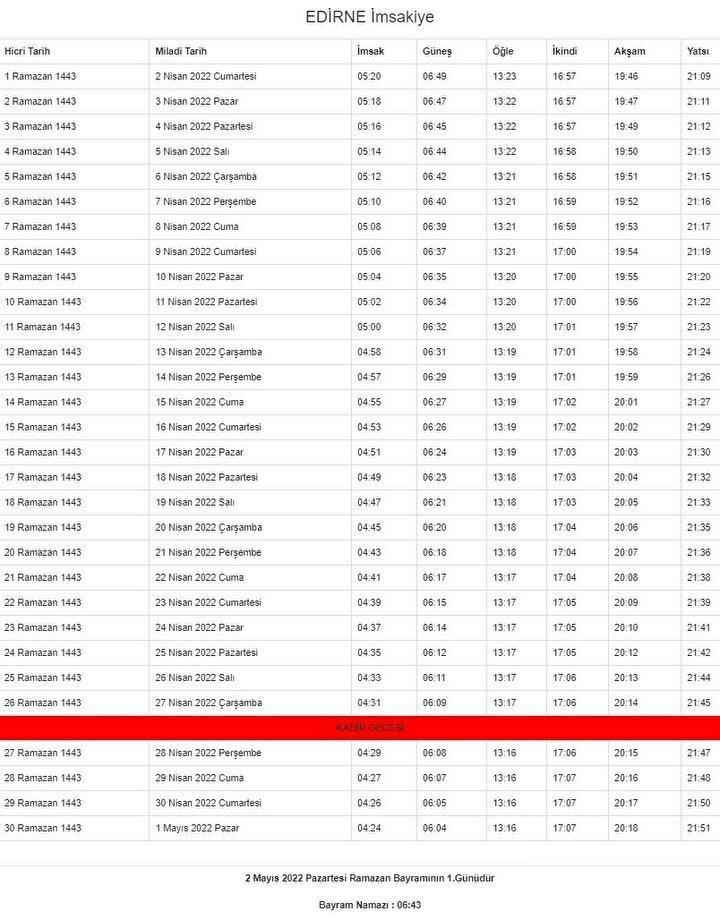 <p>Edirne Ramazan İmsakiyesi</p>

<p> </p>
