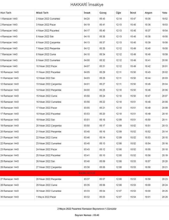 <p>Hakkari Ramazan İmsakiyesi</p>

<p> </p>
