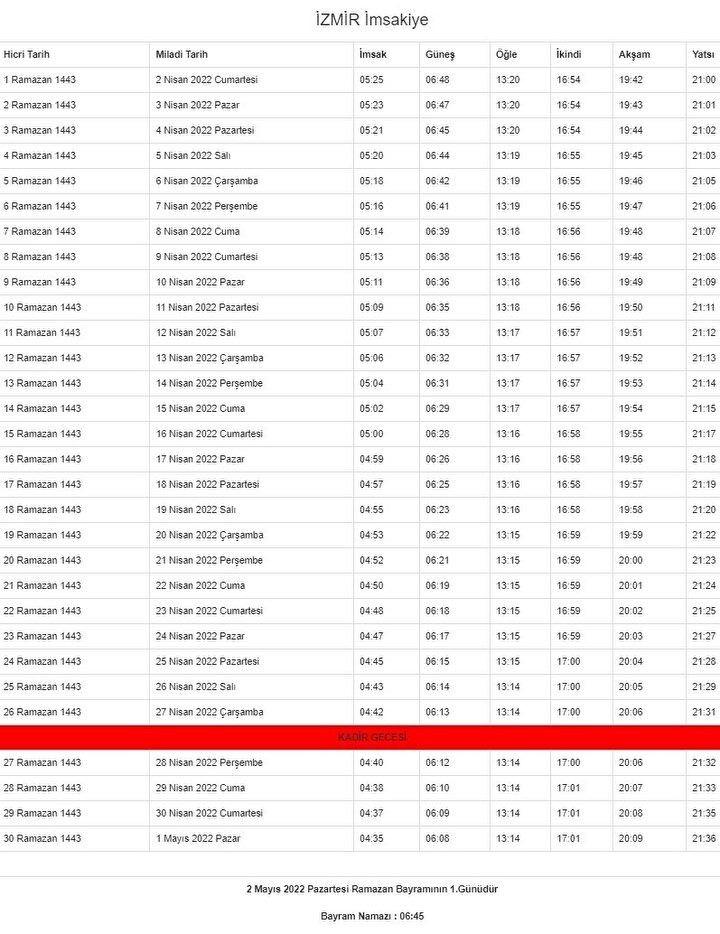 <p>İzmir Ramazan İmsakiyesi</p>

<p> </p>
