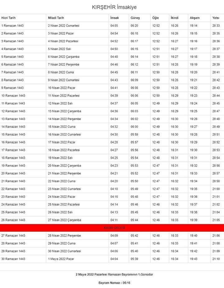 <p>Kırşehir Ramazan İmsakiyesi</p>

<p> </p>
