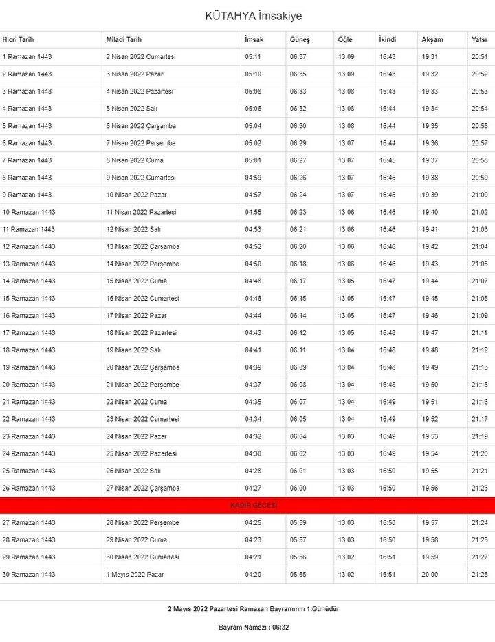 <p>Kütahya Ramazan İmsakiyesi</p>

<p> </p>
