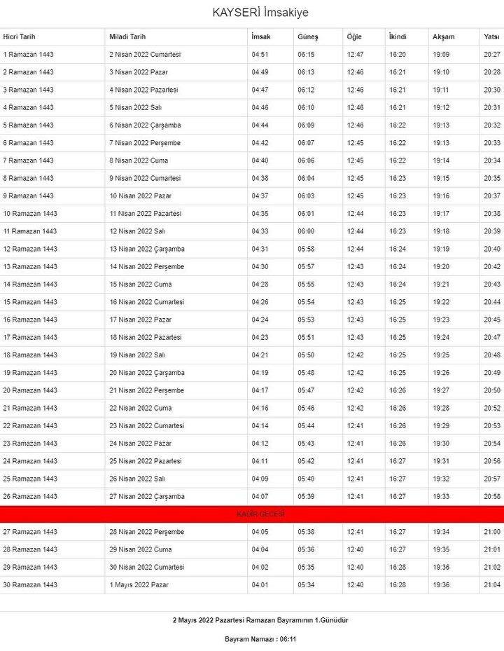 <p>Kayseri Ramazan İmsakiyesi</p>

<p> </p>
