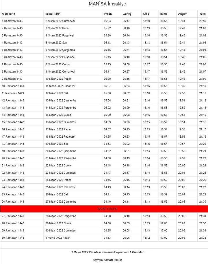 <p>Manisa Ramazan İmsakiyesi</p>

<p> </p>

