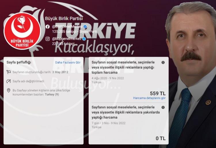 <p>Büyük Birlik Partisi (BBP): 559 TL</p>
