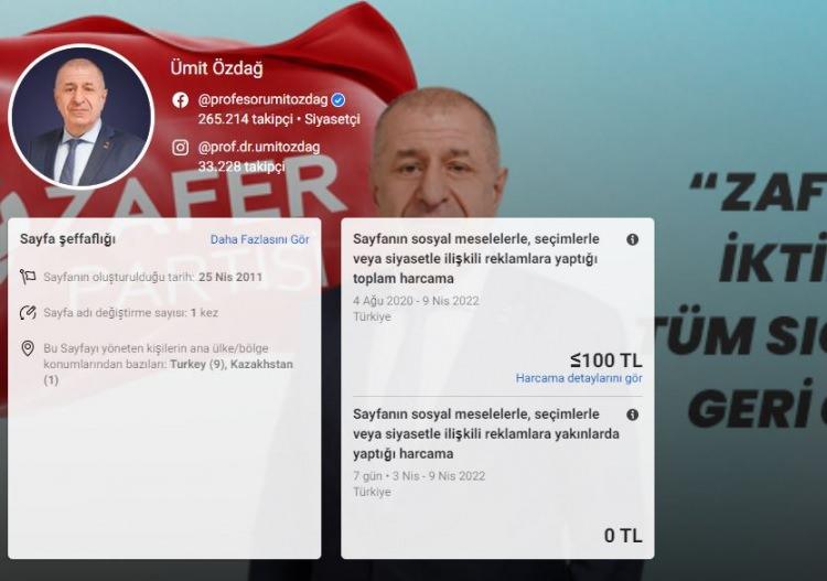 <p>&Uuml;mit &Ouml;zdağ: 100 TL altında</p>
