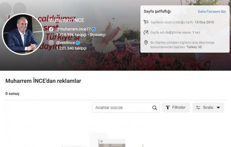 <p>Muharrem İNCE: 0 TL</p>
