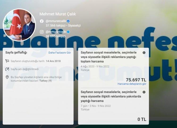 <p>Beylikdüzü Belediye Başkanı Mehmet Murat Çalık: 75.697 TL</p>