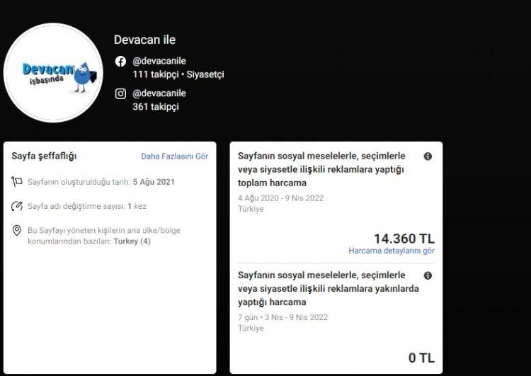 <p>Devacan ile: 14.360 TL</p>