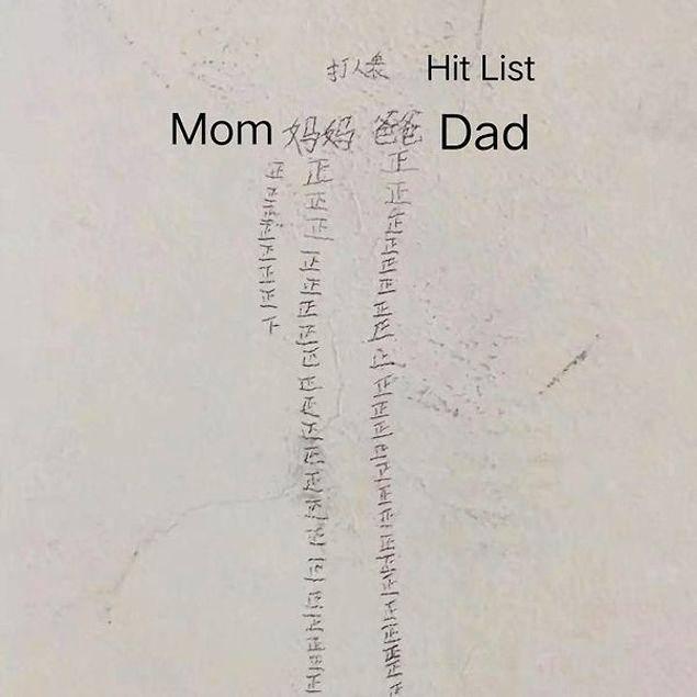<p>Annesi ve babası tarafından her şiddete uğradığında bunu not aan bir çocuk</p>
