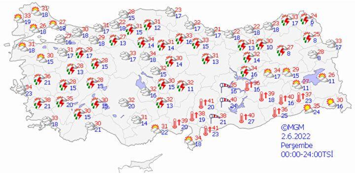 <p>PERŞEMBE</p>
