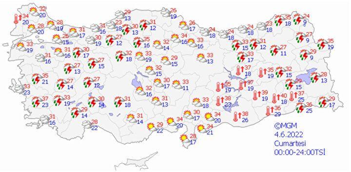 <p>CUMARTESİ</p>

