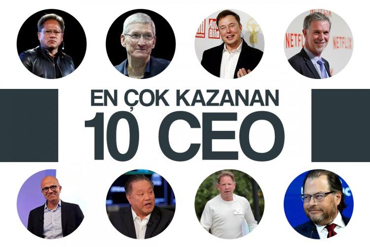 <p>Fortune 500 listesinde yer alan şirketlerin CEO'lara ödedikleri paralar incelendi. Fortune, 2021'de en fazla para kazanan 10 CEO'yu açıkladı. Listeye teknoloji şirketlerini yönetenler damgasını vururken ilk sırada tanıdık bir isim bulunuyor.</p>
<p> </p>