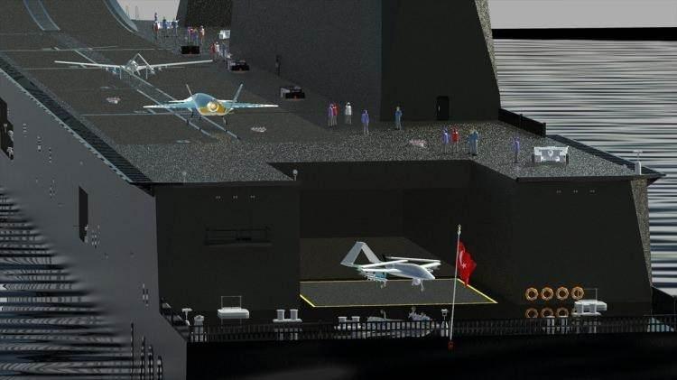 <p>Ayrıca: 8 adet nakliye, 2 adet Seahawk helikopter İnsansız hava aracı kapasitesi: 10 adet TB-3 ve diğer sürümler</p>
