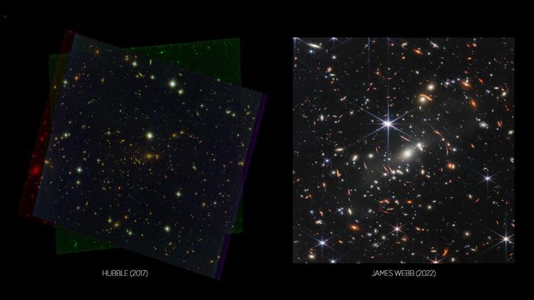 <p>Evrenin şimdiye kadar kaydedilmiş en derin görüntüsü yayımlandı.<br />
<br />
Fotoğraflar arasında WASP 96-b olarak adlandırılan dev gaz kütlesi, Southern Ring (Sekiz Patlama) adlı gaz bulutu, Carina Nebula adlı gaz bulutu ve Stephans Quintet (Stephan Beşlisi) adlı dev şok dalgaları ve gelgit kuyrukları yer aldı.</p>
