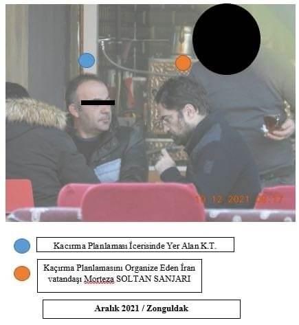 <p><strong>KA&Ccedil;IRMA PLANI</strong></p>

<p>Ka&ccedil;ırma planı, İran istihbaratının ka&ccedil;ırılmasını istediği kişilerin isimlerini Sanjari ve Sağlam'a iletmesi ile başlıyor. Sonraki aşamada yer tespiti yapılıyor. Ka&ccedil;ırılacak İranlıların yaşadıkları b&ouml;lgeyi bulan Sağlam ve Sanjari, bu kişilerle tanışarak g&uuml;venlerini kazanıyor. G&uuml;ven sağlandıktan sonra da operasyona başlanıyor. İran istihbaratının ka&ccedil;ırılması i&ccedil;in verdiği isimlerden birinin de İran Nizami Ordusu'nda g&ouml;rev yapmış Albay Yaghoub Hafız olduğu, Sağlam&rsquo;ın, Denizli&rsquo;de yaşayan muhalif isme ulaşmak i&ccedil;in Hafız'ı T&uuml;rkiye&rsquo;ye getiren ka&ccedil;ak&ccedil;ıyı işkenceyle konuşturduğu belirlendi. Sanjari ve Sağlam'ın, tanıştıkları Hafız'a, g&uuml;venini kazanmak i&ccedil;in İran istihbaratının peşinde olduğunu s&ouml;yleyerek ailesi ile başka bir &uuml;lkeye ka&ccedil;ırma vaadinde bulundukları, buna inanan Hafız ve ailesinin, Irak &uuml;zerinden başka bir &uuml;lkeye ka&ccedil;acaklarını d&uuml;ş&uuml;n&uuml;rken 17 Şubat 2019'da ka&ccedil;ak&ccedil;ılar tarafından İranlı istihbarat&ccedil;ılara teslim edildiği tespit edildi.</p>
