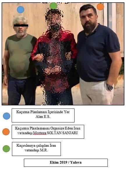 <p>İran istihbaratına &ccedil;alışan Seyedmehdi Hosseini'nin, Morteza Soltan Sanjari ve İhsan Sağlam'a 1 milyon dolar karşılığında İran Deniz Kuvvetleri'nde g&ouml;rev yaparken T&uuml;rkiye'ye ka&ccedil;an M.R.'nin İran'a getirilmesi talimatını verdiği ortaya &ccedil;ıkarıldı. Bu sebeple Yalova'da bir restoranda &ccedil;alıştığı tespit edilen M.R. ile yakınlaşması i&ccedil;in İhsan Sağlam ve Sanjari'nin ekibinden Hakan Sağlam g&ouml;revlendirildi. Aynı restoranda &ccedil;alışmaya başlayan Hakan Sağlam, samimi olduğu M.R. ile İhsan Sağlam ve Sanjari'yi tanıştırdı. İkili, M.R.'ye ABD'ye ka&ccedil;ak gidebilmesi i&ccedil;in yardım edeceklerini s&ouml;yledi. Ancak plan, İran istihbaratının M.R.'yi İran'a getirmesi i&ccedil;in g&ouml;revlendirdiği bir başka isim olan emekli TSK mensubu H&uuml;daiverdi &Ccedil;ıtak'ın devreye girmesi ve M.R.'nin durumdan ş&uuml;phelenmesi ile bozuldu.</p>
