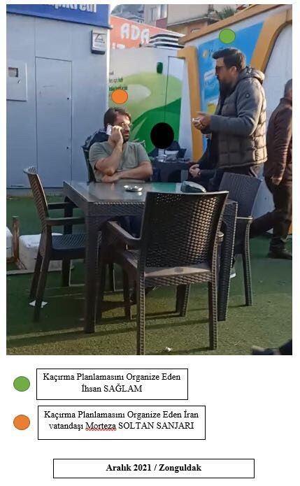 <p><strong>MİT DEŞİFRE ETTİ</strong></p>

<p>İran istihbaratına &ccedil;alışan Ali Ghahramanihajiabad, Ekim 2021'de İhsan Sağlam'dan T&uuml;rkiye'ye ka&ccedil;an İranlı S.G.'nin &uuml;lkeye getirilmesini istedi. Sanjari ve kız arkadaşı Behnaz Ebrahimihajisarayi'nin, S.G.'nin Zonguldak'taki adresini tespit etmesinin ardından İhsan Sağlam ve eski TSK mensubu Kamil Taş&ccedil;ı devreye girdi. Plan kapsamında Taş&ccedil;ı, S.G.'yi Zonguldak'tan alıp İran sınır hattına g&ouml;t&uuml;rmekle g&ouml;revlendirildi. MİT, ka&ccedil;ırma planını deşifre ederek bilgileri İstanbul Emniyet M&uuml;d&uuml;rl&uuml;ğ&uuml; Ter&ouml;rle M&uuml;cadele Şubesi ile paylaştı. MİT ve İstanbul TEM ekiplerinin koordineli &ccedil;alışması ile iki İran vatandaşı ve 12 T&uuml;rk vatandaşı g&ouml;zaltına alındı. Soruşturma kapsamında İran uyruklu 3 kişi hakkında arama kararı &ccedil;ıkarıldı. 14 kişi, 9 Şubat'ta &ccedil;ıkarıldıkları mahkemece tutuklandı.</p>
