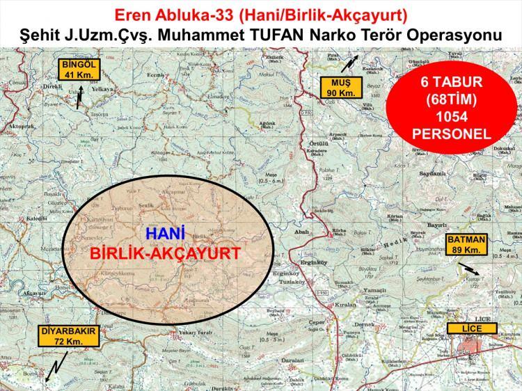 <p>İçişleri Bakanlığınca Diyarbakır'da 1054 personelin katılımıyla "Eren Abluka-33 Şehit Jandarma Uzman Çavuş Muhammet Tufan" operasyonu başlatıldı.</p>

