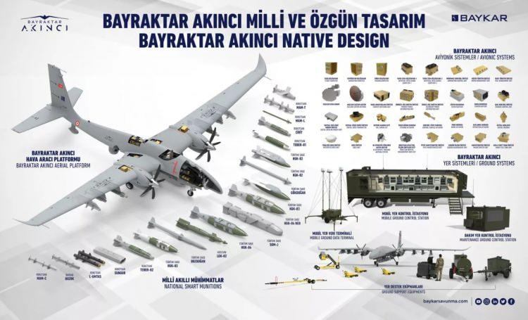 <p>Ambargolar ve kısıtlamalar konusu gündeme geldiğinde ben vurgulayarak şunu söylüyorum, bugün dost ve müttefik görünen ülkelerden hasmane ve kısıtlama yönündeki uygulamalar sadece ve sadece uzun süreli dostluklarımıza zarar verir. Bunların bir yere not edileceğini, zamanı geldiğinde bunların önüne konacağını ama bu engellemelerin bizleri yolumuzdan döndüremeyeceğini, durduramayacağını özellikle vurguluyorum.</p>
