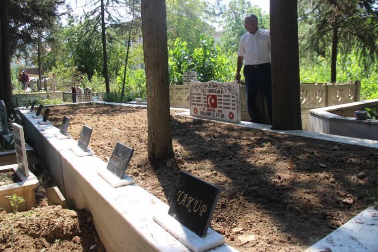 <p>"DEPREM BANA ÇARESİZLİĞİ HİSSETTİRİYOR"</p>

<p>Depremde aile apartmanlarının yıkıldığını belirten Furuncu, "Deprem olduğunda gece saat 03.00 sıralarıydı, hepimiz uyuyorduk. 5 katlı aile apartmanımız vardı, 5 kardeş altlı üstlü oturuyorduk. O gece apartmanda toplam 21 kişiydik ve hepimiz enkaz altında kaldık. Binamız komple çöktü. </p>
