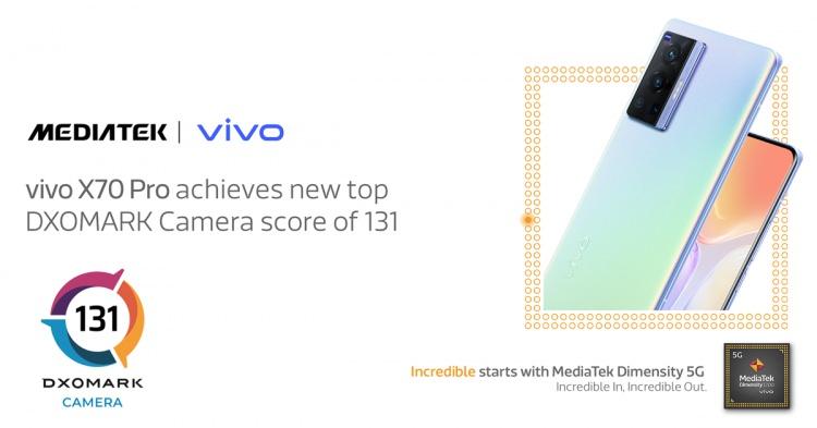 <p><strong>17. Vivo X70 Pro (MediaTek)</strong></p>
