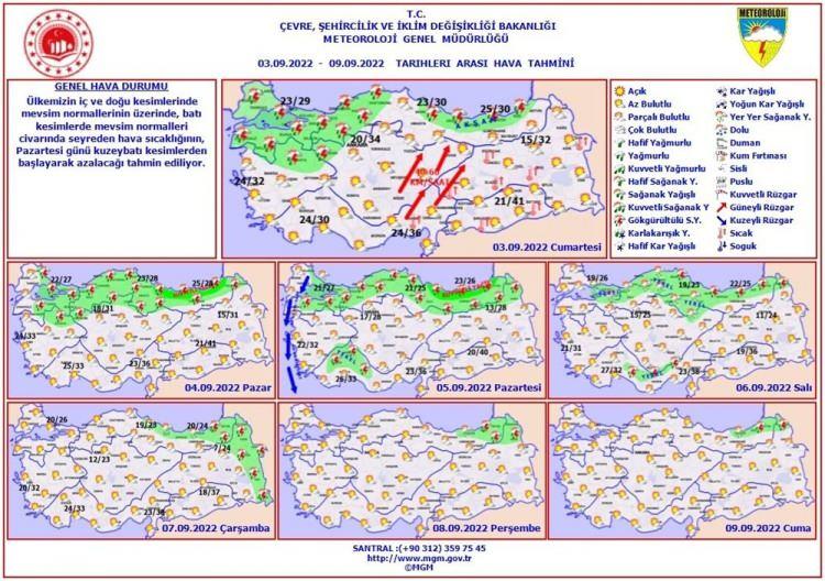 <p>Ayrıca, Meteoroloji'nin haftalık hava durumu grafiğiyse bu şekilde paylaşıldı.</p>
