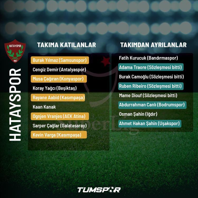 <p>HATAYSPOR</p>
