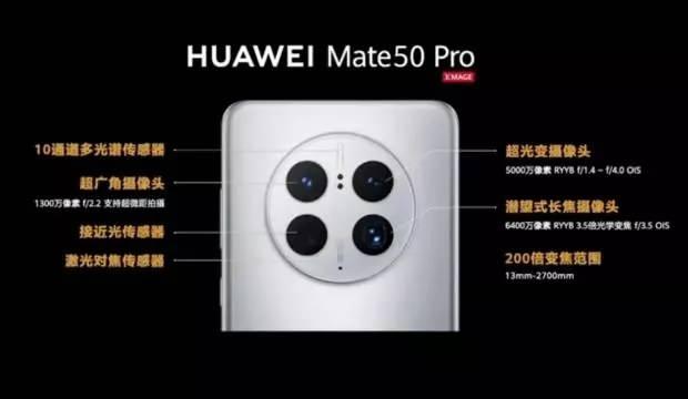 <p>Huawei tarafından bugün Çin'de düzenlenen etkinlikte merakla beklenen Mate 50E, Mate 50, Mate 50 Pro ve Mate 50 RS telefon modellerinin özellikleri ve fiyatı açıklandı.</p>
