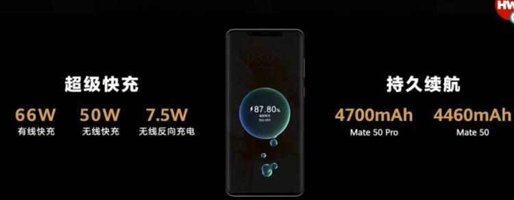 <p>Mate 50 ve Mate 50 Pro 66 W kablolu hızlı şarjı, 50 W kablosuz hızlı şarjı ve 7,5 W ise tersine şarjı destekliyor. Tersine şarj ile telefonunuz power bank görevi görebiliyor. </p>