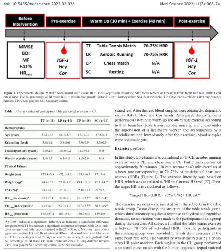 <p>Yapılan testlerde organlarının da yaşına g&ouml;re gen&ccedil; olduğu tespit tedildi. Gen&ccedil; g&ouml;r&uuml;nmeyi spor yapmaya bor&ccedil;lu olduğunu ifade eden Enver Ko&ccedil;, "40'lı yaşlarında sağlık sorunları yaşayınca spor yapmaya başladım. Her g&uuml;n iş yerimden 20 kilometre uzaklıktaki evime koşarak gitmeye başladım. Yaptığım sporlar sayesinde sağlığıma kavuşup gen&ccedil; bir g&ouml;r&uuml;n&uuml;me kavuştum. Spor yapmayan yaşıtlarımla yan yana geldiğimiz de kimse aynı yaşta olduğumuza inanmıyor. Bizi baba oğul sanıyorlar. Spor yaparak gen&ccedil; ve sağlıklı kalmak m&uuml;mk&uuml;n" dedi.</p>
