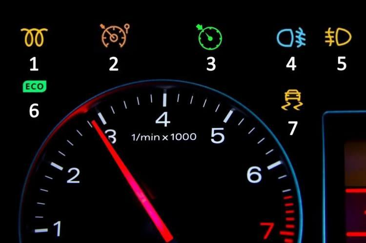<p>1- Motor kızdırma bujileri ısınmış</p>
<p> </p>
<p>2- Hız sınırlama</p>
<p> </p>
<p>3- Cruise control aktif</p>
<p> </p>
<p>4- Arka sis farları açık </p>
<p> </p>
<p>5- Ön sis farları açık </p>
<p> </p>
<p>6- ECO mod açık</p>
<p> </p>
<p>7- Araç çekiş kontrol sistemi etkin</p>
