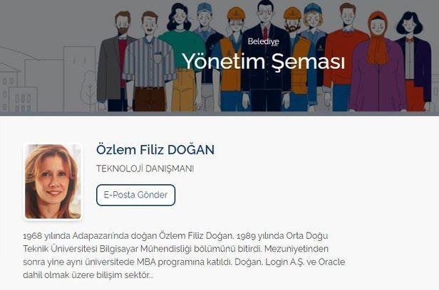 <p>İBB'nin resmi sitesinde yer alan özgeçmişe göre, 2016-2019 yıllarını kapsayan rüşvet olaylarında Oracle Türkiye'nin başında Filiz Doğan vardı</p>