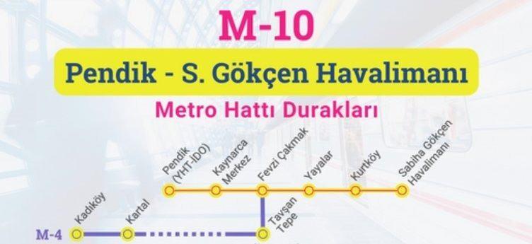 <p>İstanbul trafiğini rahatlatmak ve vatandaşların havalimanına ulaşımını kolay hale getirmek için Ulaştırma ve Altyapı Bakanlığı'nda koordinesi ile Kadıköy - Tavşantepe metro hattı 4 durak daha eklenerek 7,4 km uzatıldı.</p>

<p> </p>
