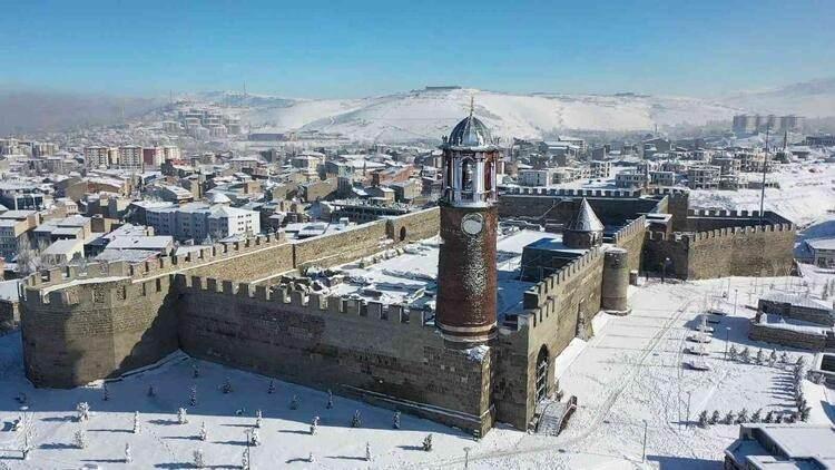 <p>39- ERZURUM: Genel Endeks Puanı: 44,05</p>

<p> </p>
