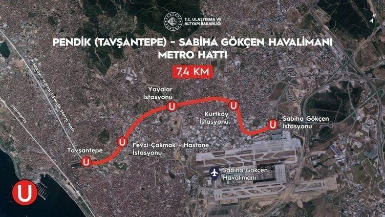 <p>Pendik - Sabiha Gökçen metrosu Marmaray, Yüksek Hızlı Tren (YHT) hatları, Kadıköy - Kartal - Kaynarca metro hattı ve Üsküdar - Çekmeköy metro hattı ile entegre olacak.</p>

<p> </p>
