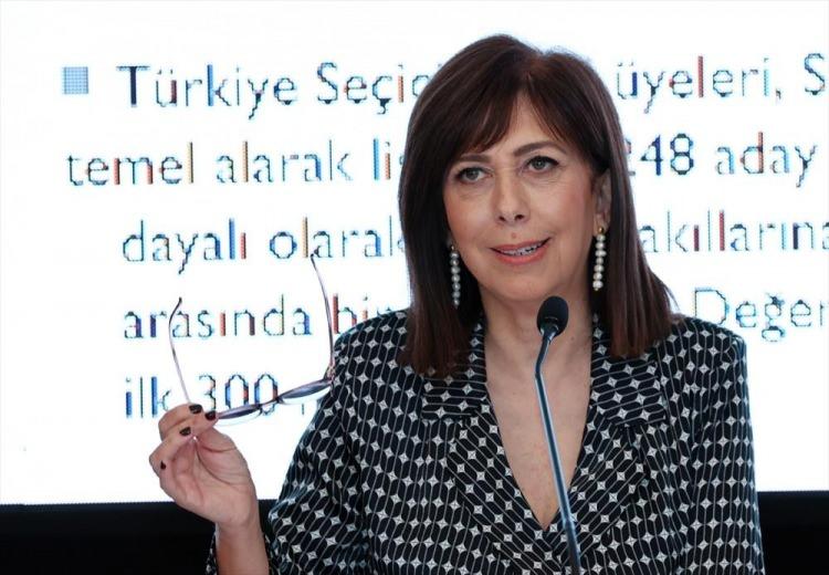 <p>Koç, markaların tüketici davranışlarındaki değişimlere uyum sağlamak ve rekabet üstünlüğü kazanabilmek için yeni stratejiler aradığı bu yeni süreçte yapılan “Superbrands Türkiye 2022” saha araştırma ve çalışmasının bu açıdan büyük önem taşıdığını vurguladı.</p>
<p> </p>