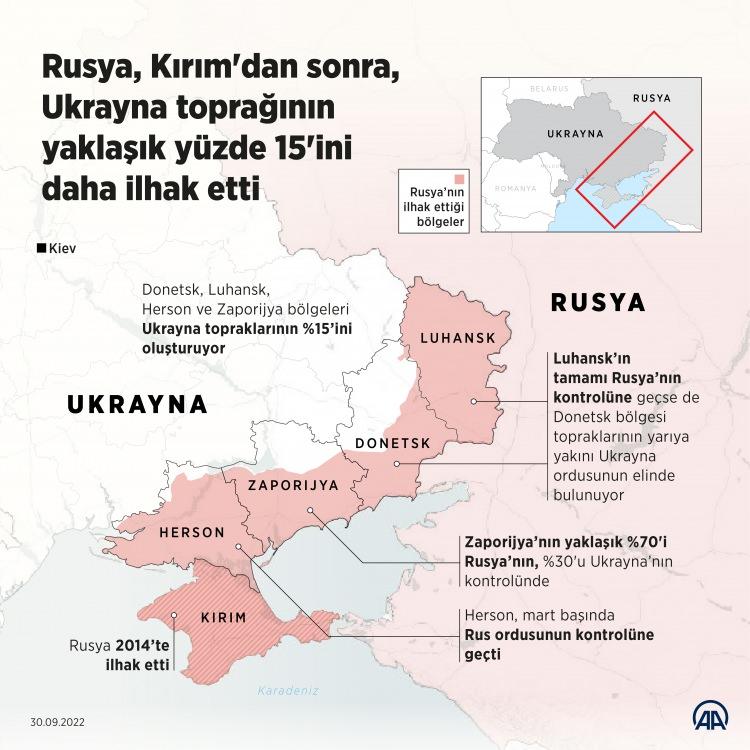 <p>Putin'in 5 Ekim'de Herson, Zaporijya, Luhansk ve Donetsk bölgelerini resmen ilhak eden yasayı imzalaması sonrası Ukrayna'dan Rusya'nın şah damarını kesen bir hamle geldi.</p>